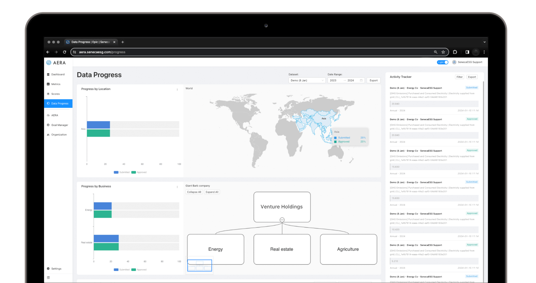 AERA carbon accounting progress tracking and reporting dashboard