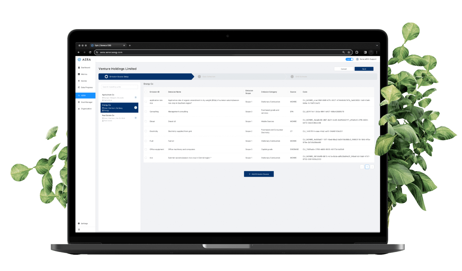 AERA GHG Emissions Management Dashboard showing Scope 1, 2, and 3 emissions tracking